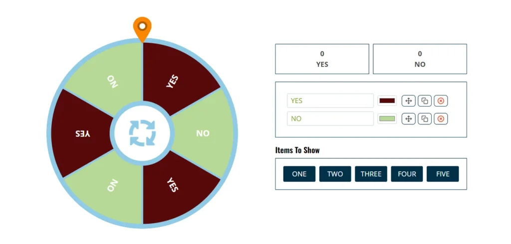 Benefits of Using Yes or No Generator