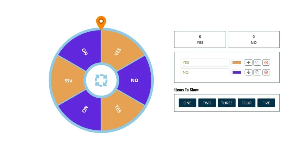 Why Use a Decision Maker Wheel