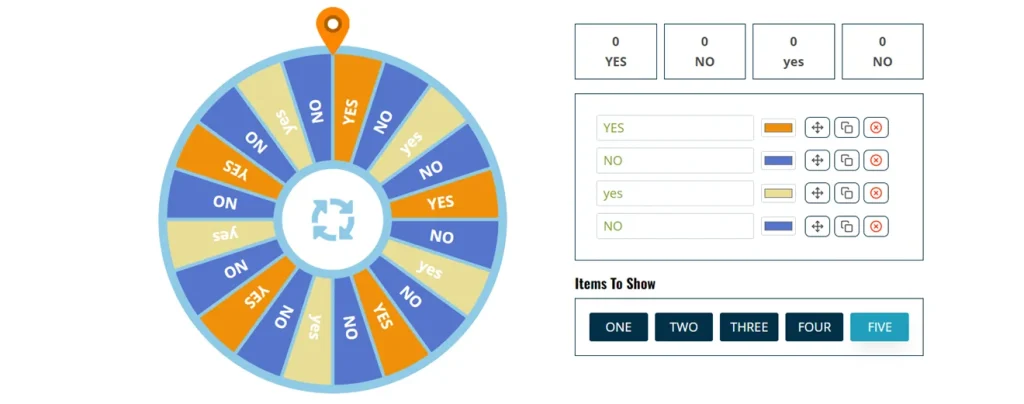 How Does a Custom Wheel Spinner Work